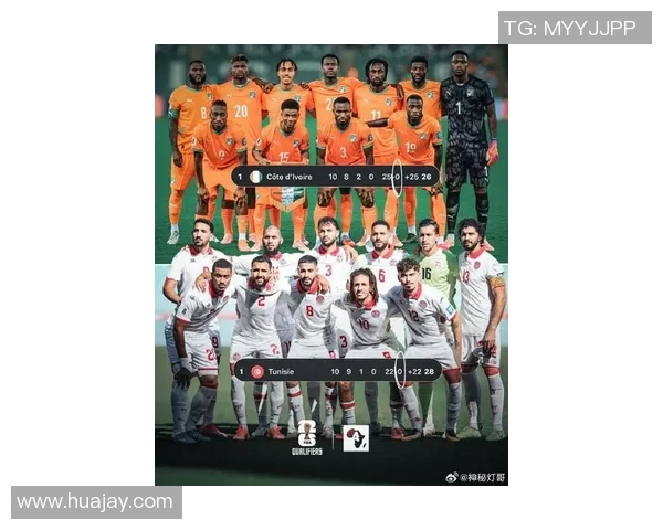 全球足球国家队最新排名揭晓各国实力一览无遗